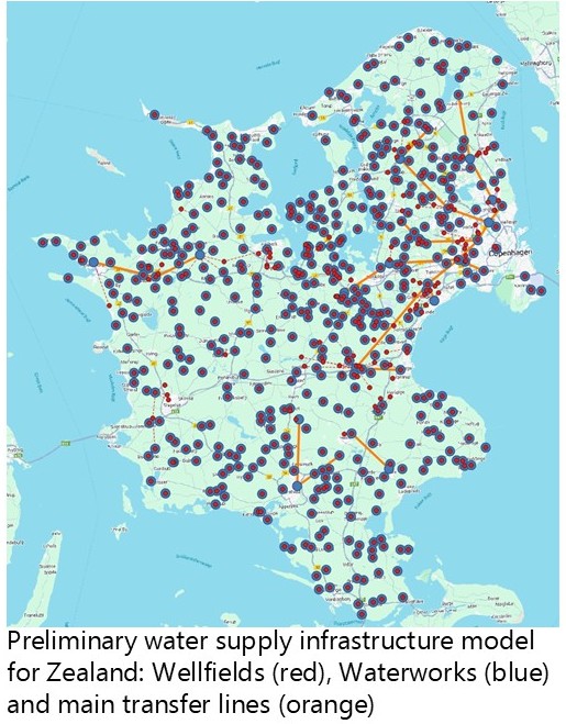 Water2050 Datasets Overview